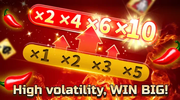 Jili77 Slots at Winph 7